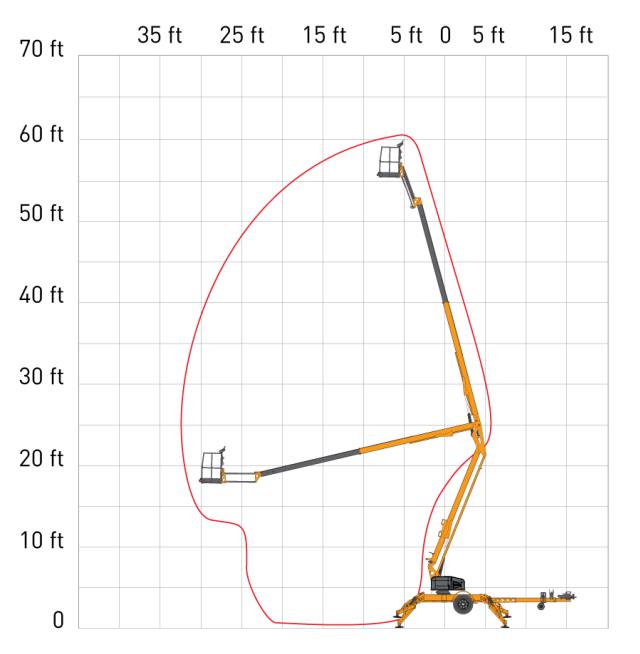 Where to find LIFT, BIL-JAX 55 TOW-BEHIND BOOM LIFT in Helena